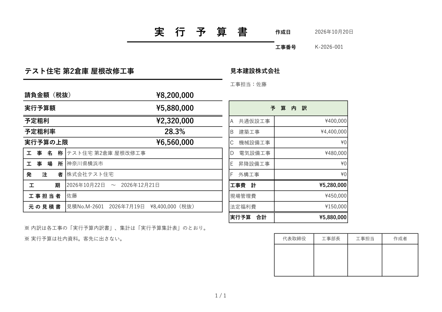 実行予算書の表紙(見本)
